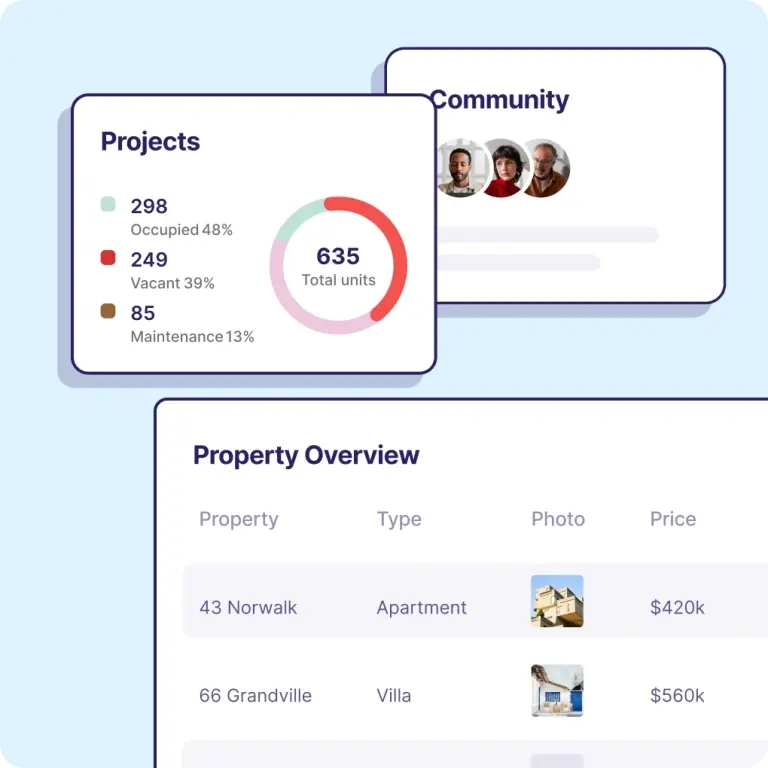 property-community