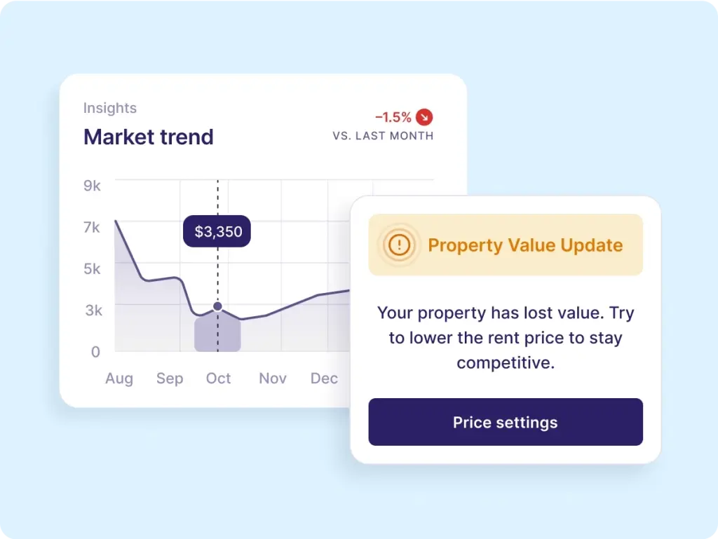 dashboard-reports-image3@2x-1024x769